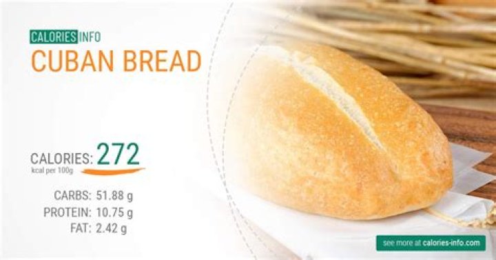 19 Cuban Bread Nutrition Facts
