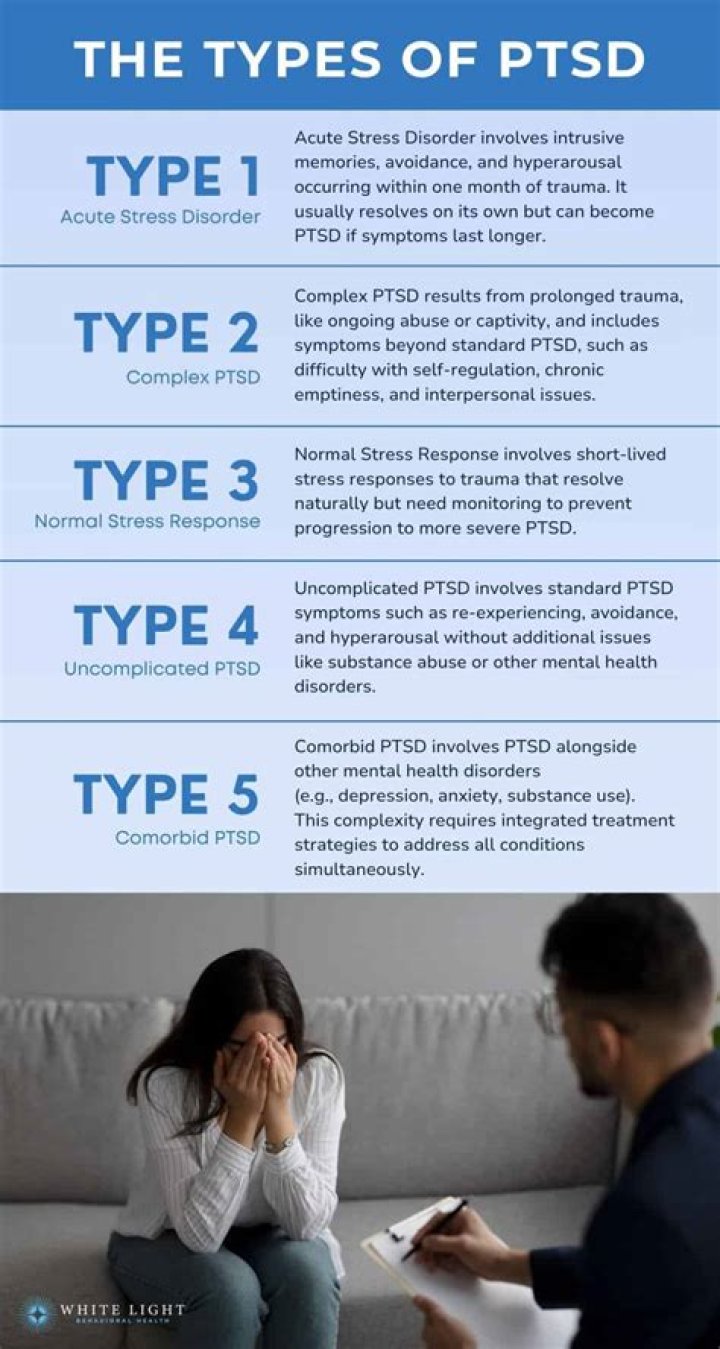 5 Tips To Conquer PTSD With Noah D. Edelman