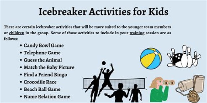 60 Fun Icebreaker Activities And Games To Break The Ice