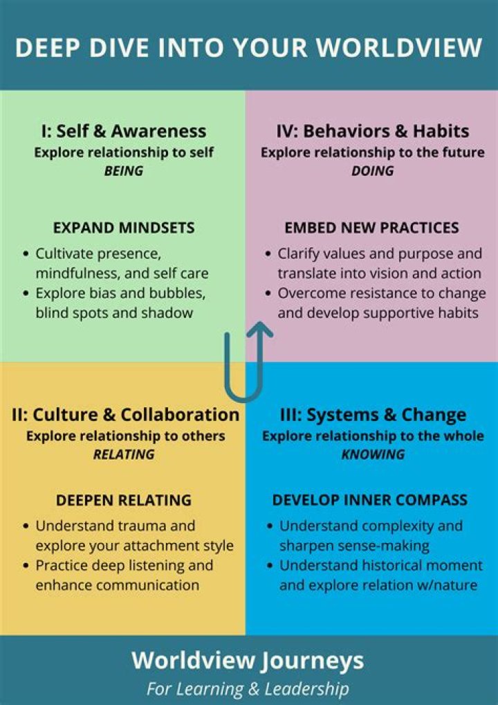 A Deep Dive Into His Bio, Height, And More