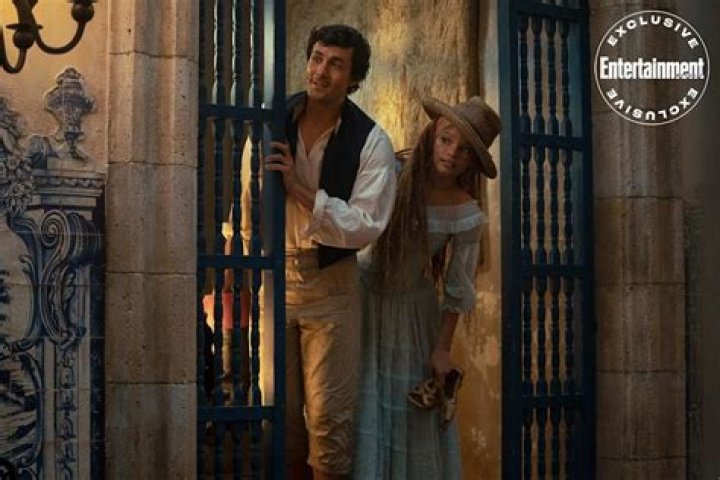 A Deep Dive Into The Head Coach's Role