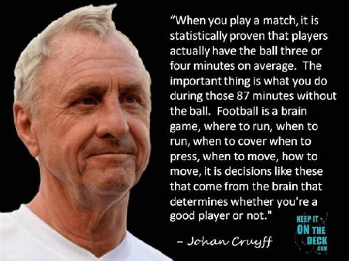 A Journey Of Football, Inspiration, And Success