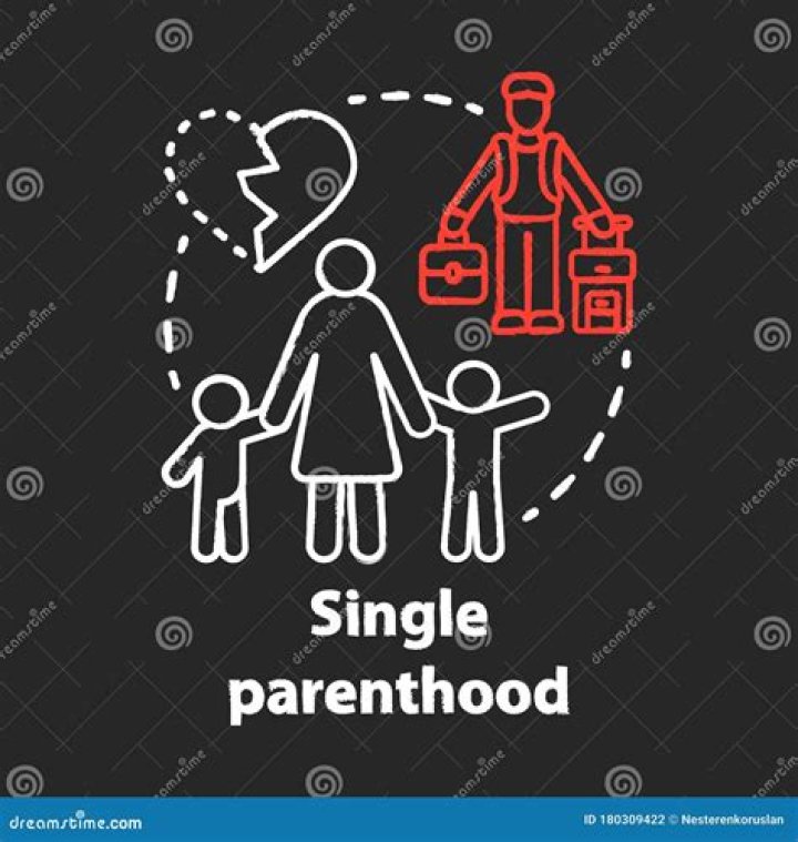 A Journey Of Marriage, Divorce, And Single Parenthood