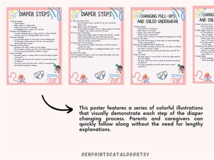 A Parent's Guide To Diaper Nirvana