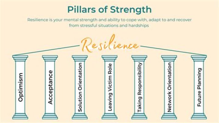 A Pillar Of Strength And Resilience