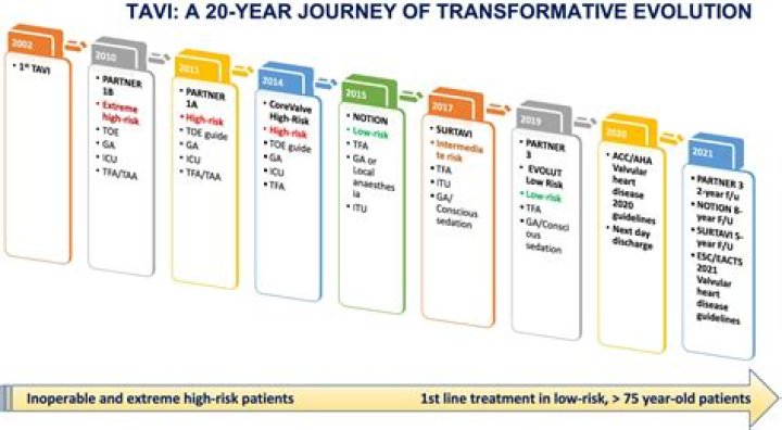A Transformative Moment In Kenya's Journey