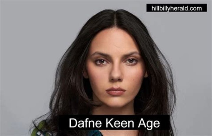 Age, Achievements, And Net Worth