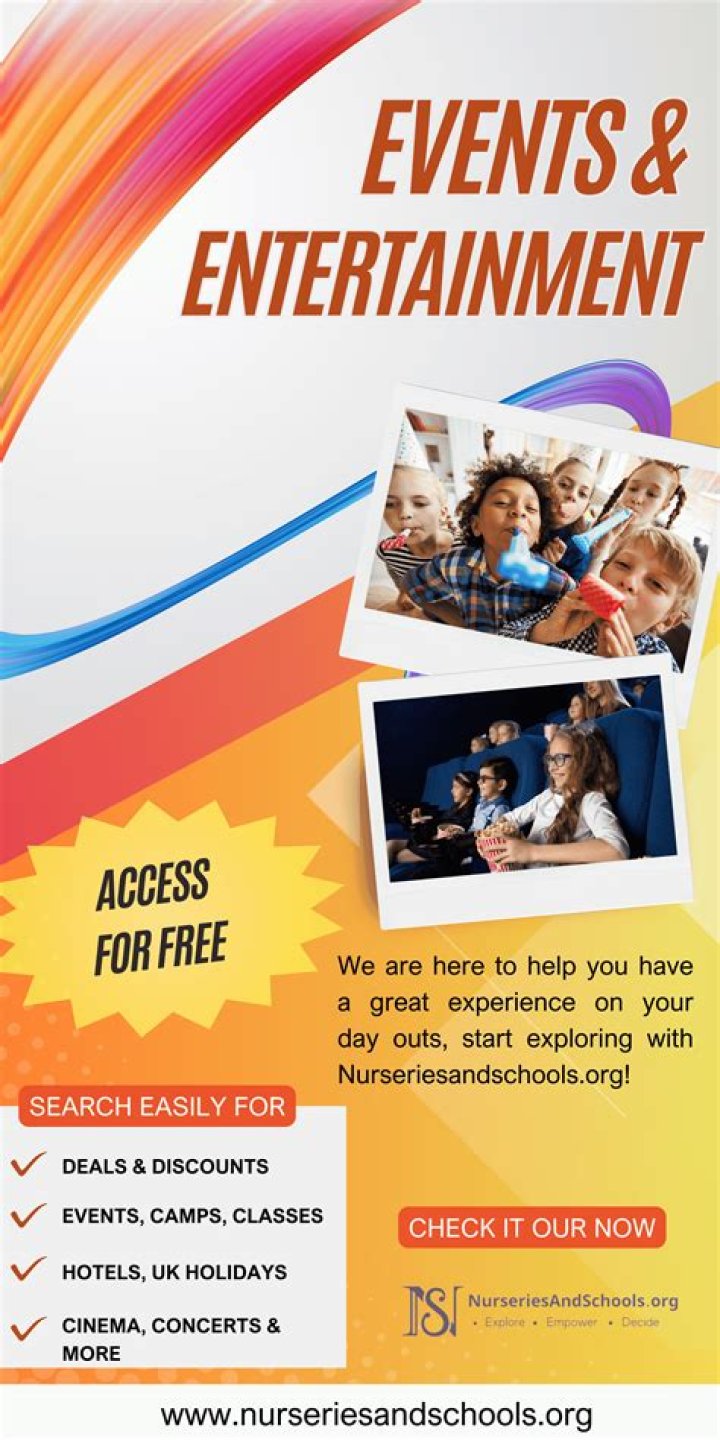 Age, Partner, Education, And Advert Profile