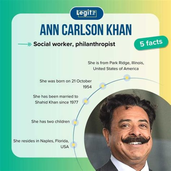 Ann Carlson Khan, the Wife of Pakistani Billionaire Shahid Khan is enjoying a Lavish Lifestyle! Know ·