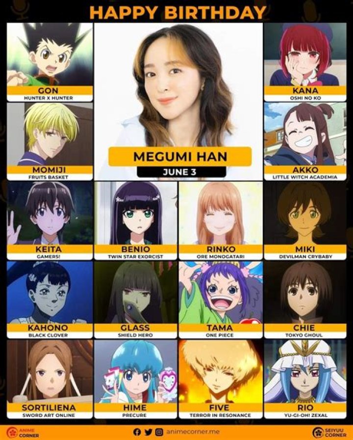 Arin Hanson (voiceactor) Wiki,Age,Birthday,Biography,Height,Net Worth ..