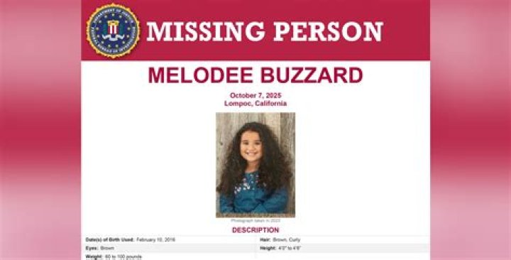 
Brisa Romero Missing Update 2023: Is She Found Yet? 