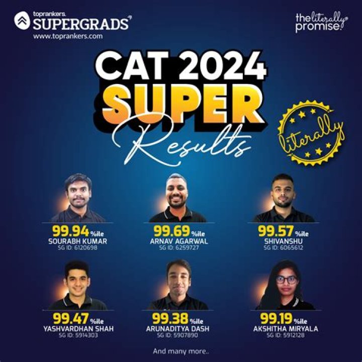 Career Details & Education [2024 Update] ·