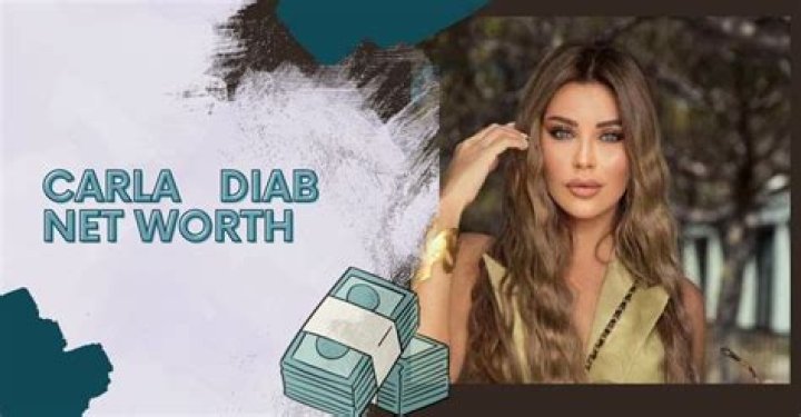 Carla Diab's Net Worth, Dating Life, And Future Plans In 2023