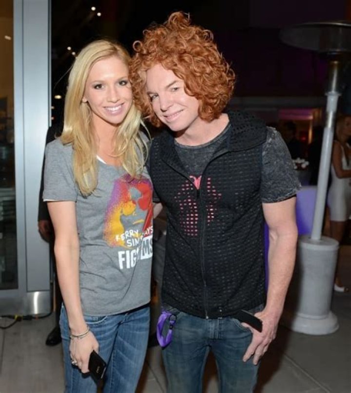 Carrot Top Wife, Kids, Net Worth, Age, Wiki, Ethnicity, Height