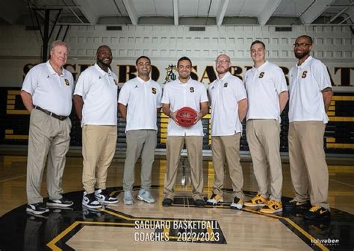 Dan Monson's Basketball Coaching Legacy