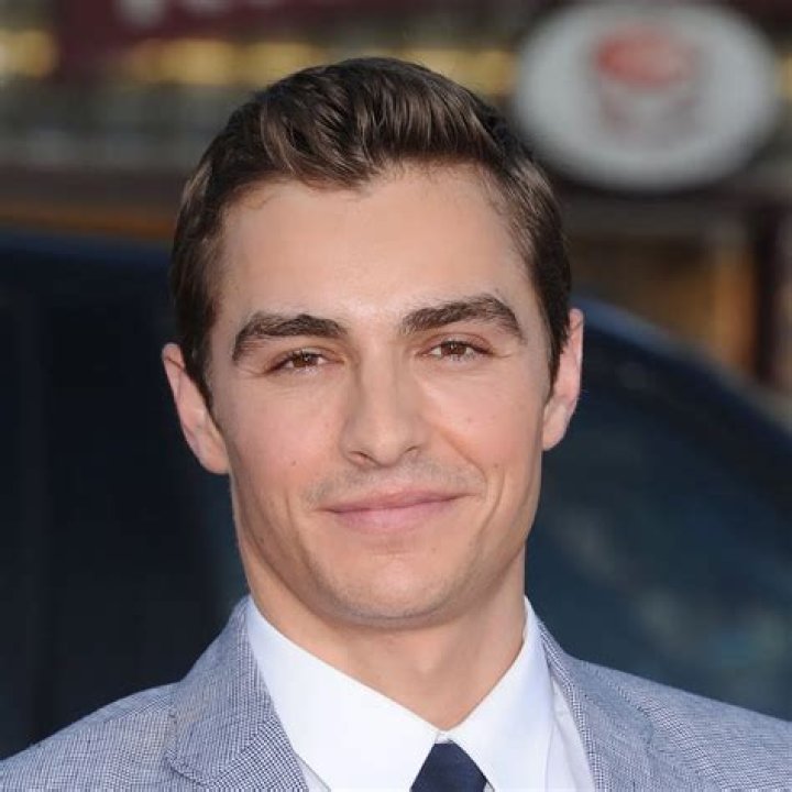 Dave Franco Zodiac Sign