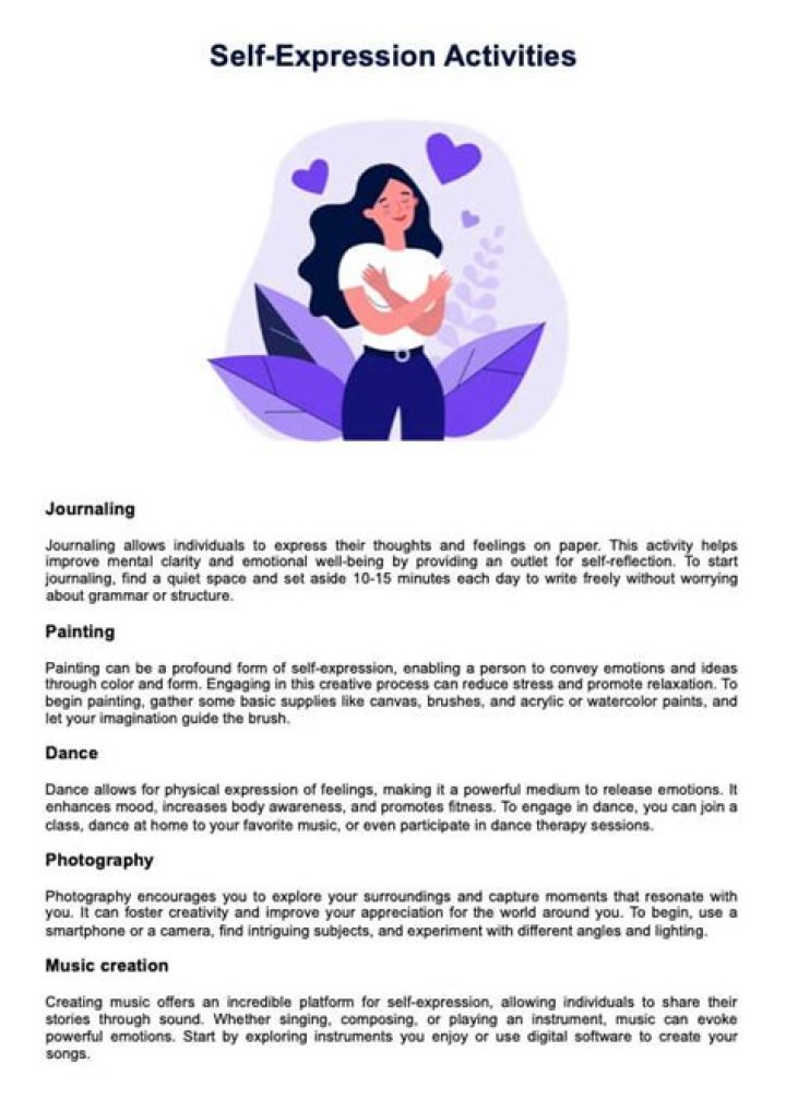 Discover The Intricate World Of Self-Expression