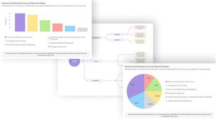 Discover The Power Of "@angelaalvarez" In Text Analysis