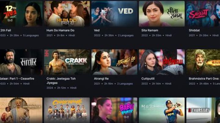 Discoveries And Insights From The World Of Free Bollywood Movies