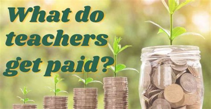 Do Teachers Get Paid On Snow Days?
