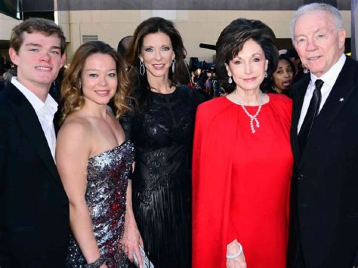 Eugenia and Jerry Jones are Married for over five decades; Also know see their Relationship and Chil ·