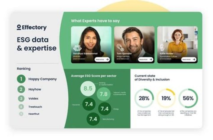 Exclusive Access And Insider Insights