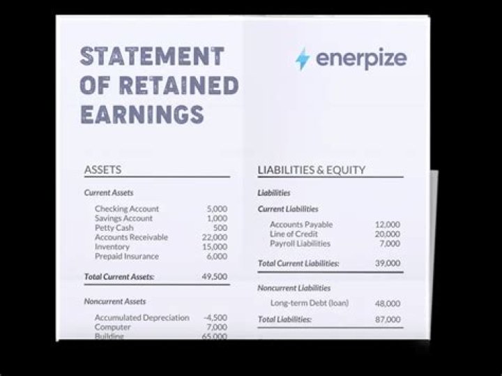 Exclusive Content, Earnings, And The Platform's Impact