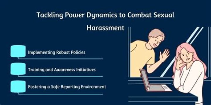 Exploring Power Dynamics And Sexual Fulfillment