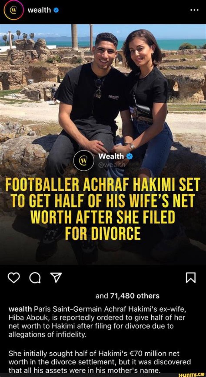 Exploring The Divorce Of Achraf Hakimi And Hiba Abouk
