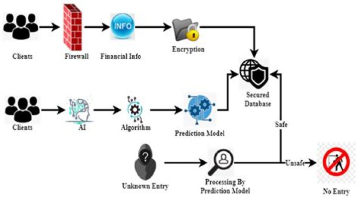 Exploring The Impact Of "Trippie Bri OnlyFans Leaks"