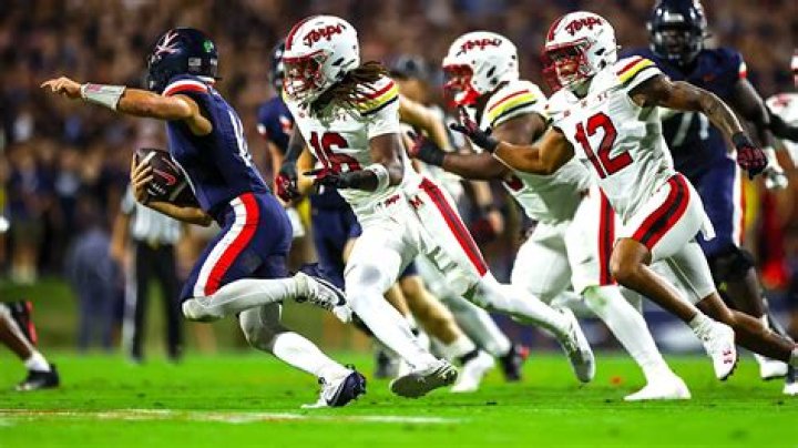 Football & Net Worth ·