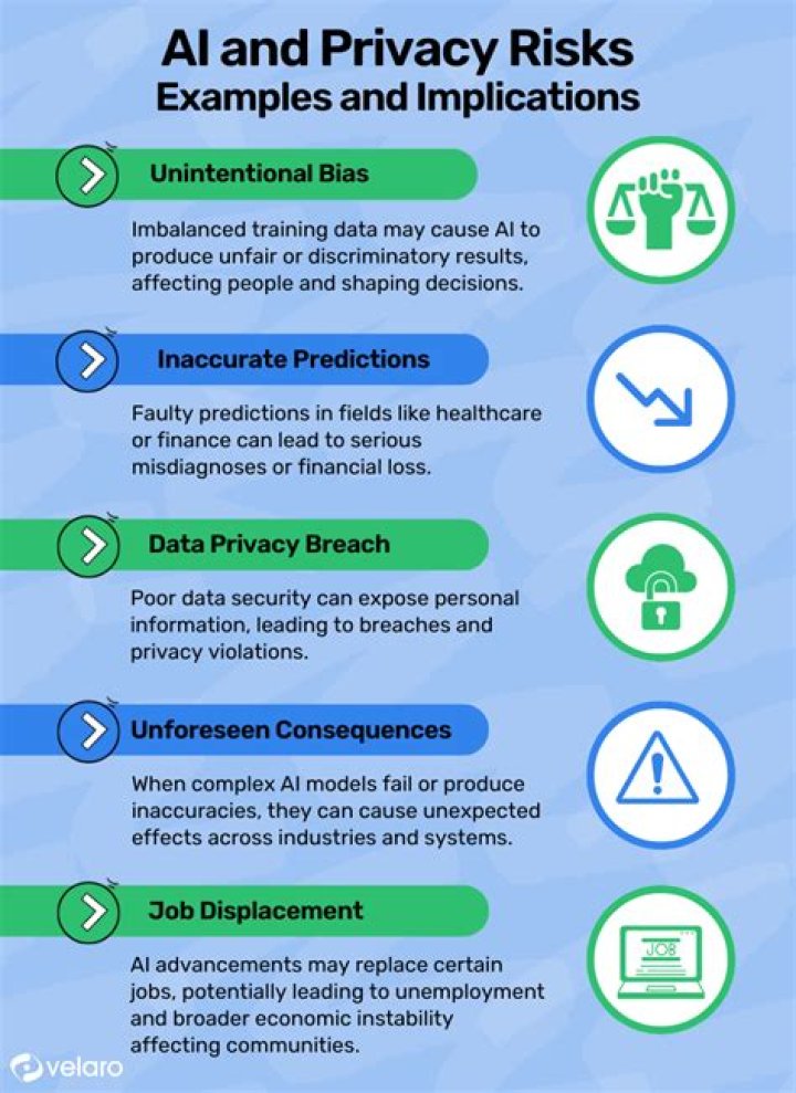 Francesca Farago Leaks Uncover Privacy Violations And Legal Implications