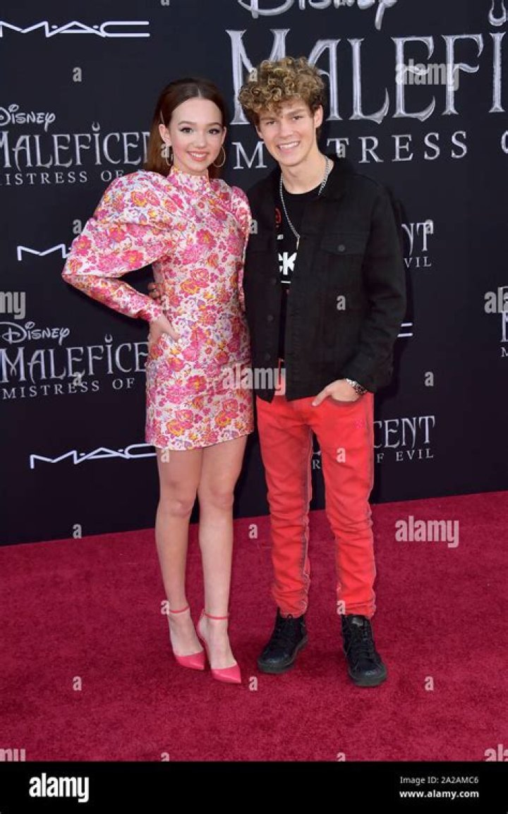 Hayden Summerall: Relationship Status Uncovered