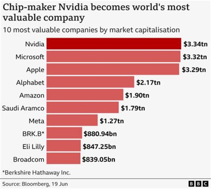 How much is T-Pains Net Worths net worth in 2023