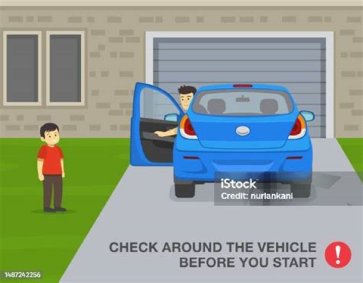 How Repo Men Track Down Your Vehicle