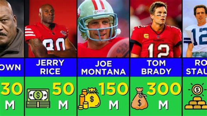 How To Join The League Of Richest NFL Players