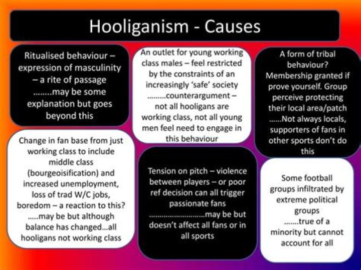 Ian Ziering Condemns Hooliganism: Causes, Consequences, And Prevention
