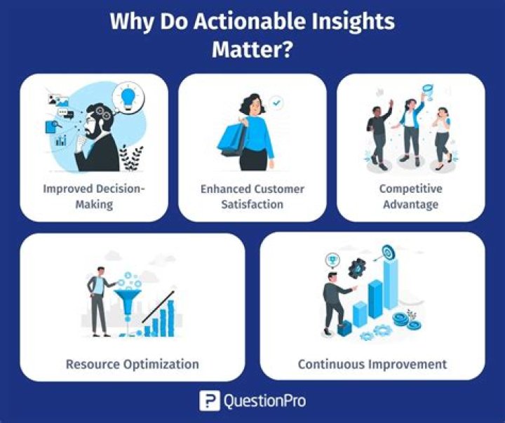 Insights Into Health, Recovery, And Body Image