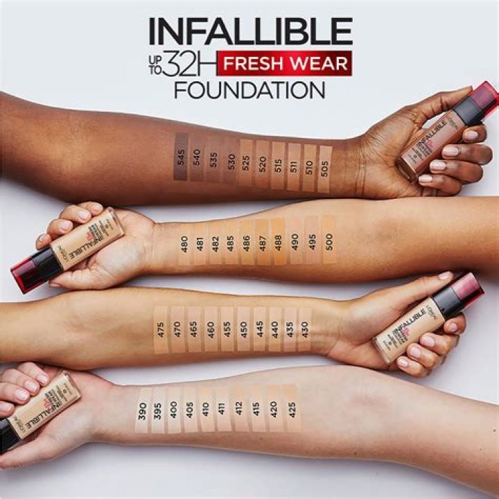 Is L'Oral Infallible Foundation Water-Based?
