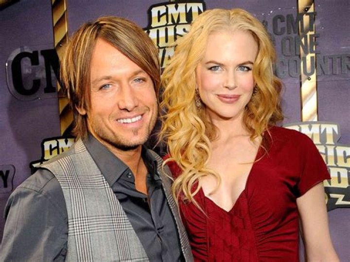 Keith Urban Wife: Meet Nicole Kidman