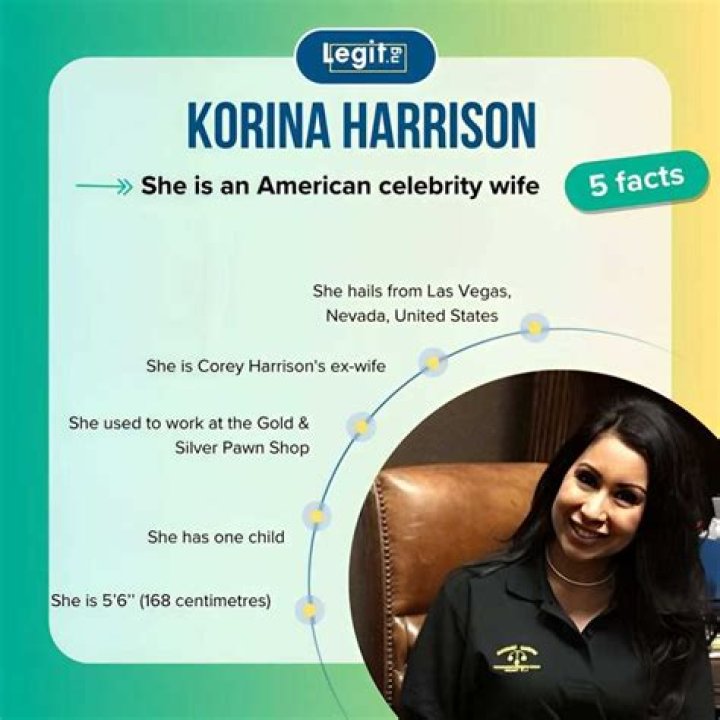 Korina Harrison And Corey Harrison Relationship Timeline, Bio & Net Worth ·