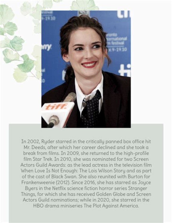 Meet American actress Winona Ryder: Biography, Net Worth & More