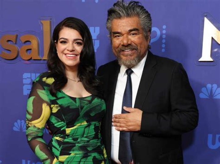 Meet Mayan Lopez, daughter of George Lopez: Biography, Net Worth & More, Brief Intro