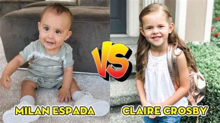 Milan Espada - Age, Family, Bio ·