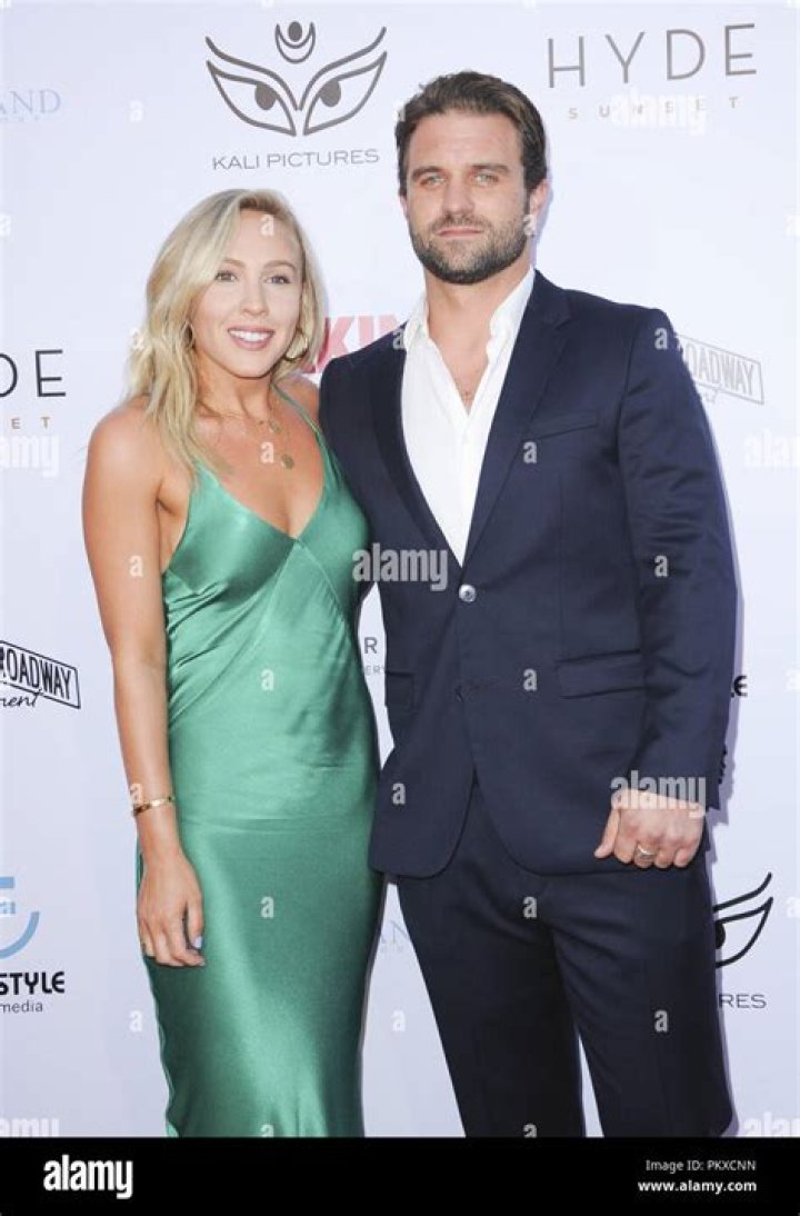 Milo Gibson - Age, Family, Bio ·