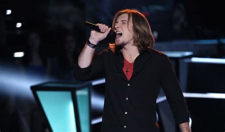 Morgan Wallen's Voice Audition Revealed