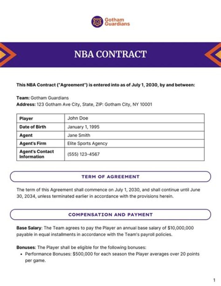 NBA Contract & Financial Struggle [2024 Update] ·
