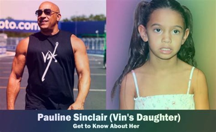 Pauline Sinclair, Second Child Of Vin Diesel After, Hania Riley Sinclair; Know Her Family And Age ·