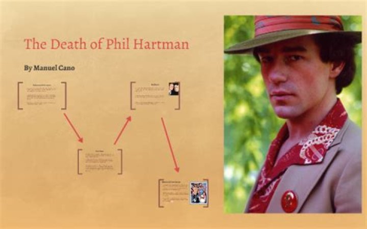 Phil Hartman Death: Uncovering The Hidden Truths