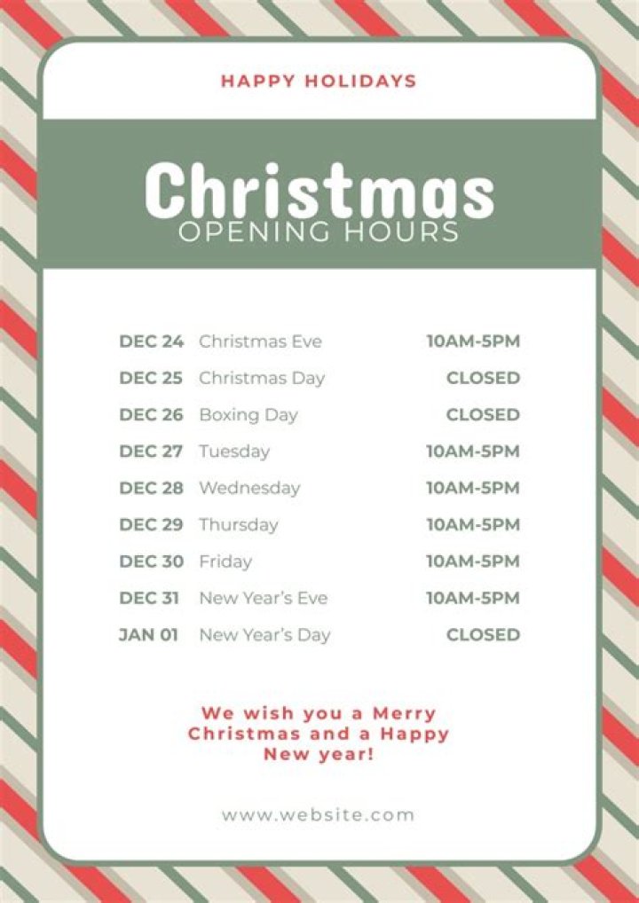 Price Chopper Holiday Hours Open & Close
